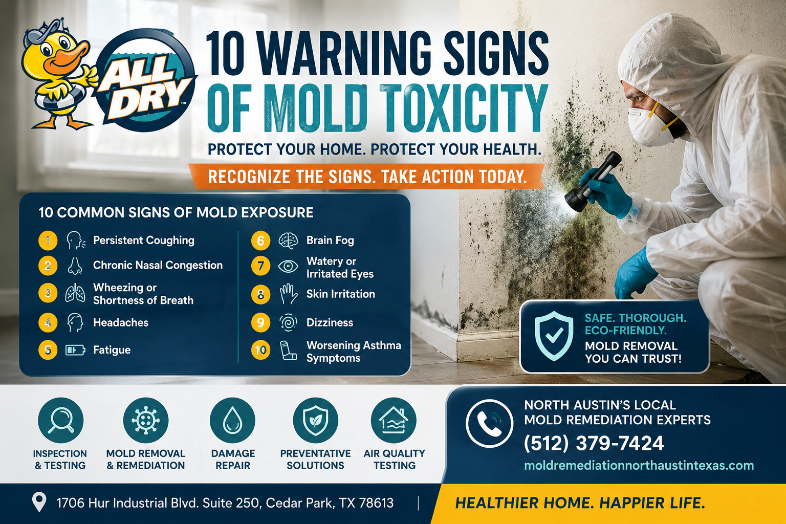 10 Warning Signs of Mold Toxicity